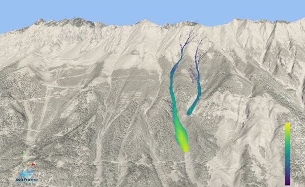 AvaFrame - das Lawinensimulationsmodell