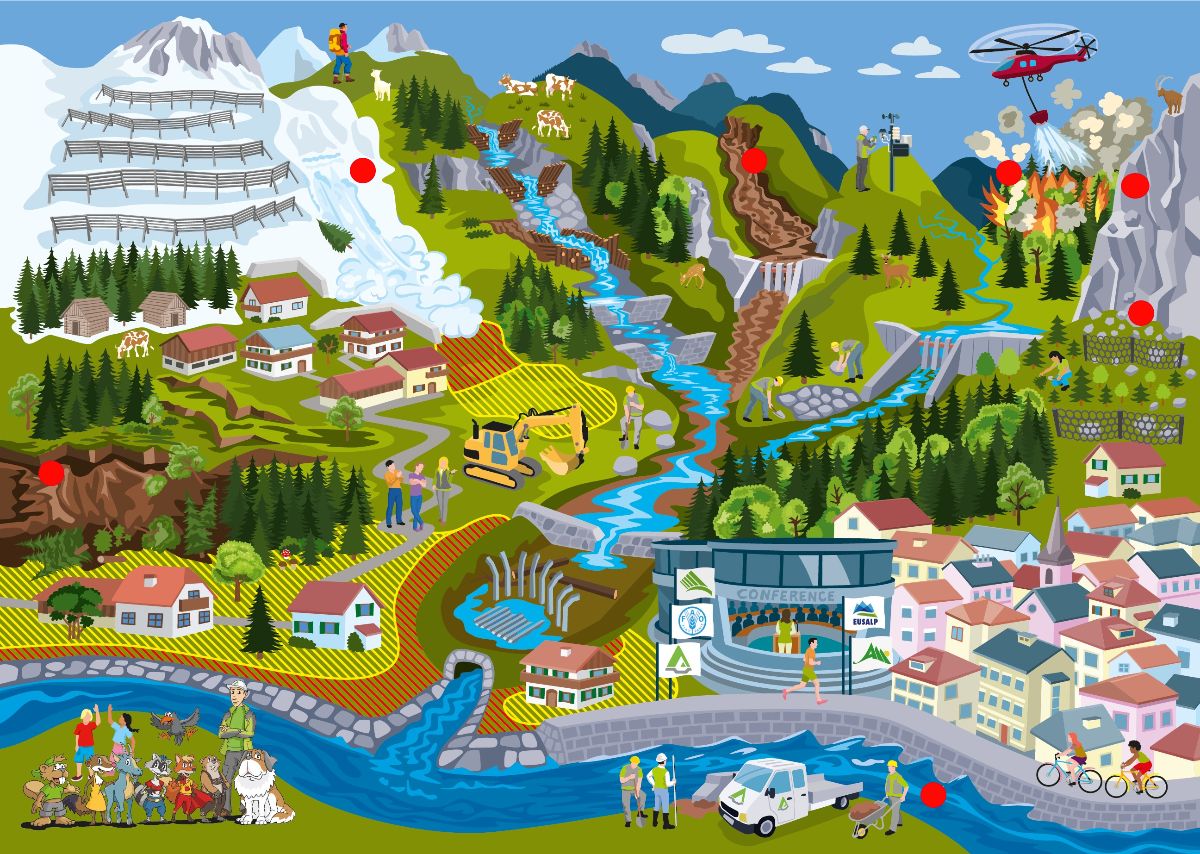 WLV_Wimmelbild_Naturgefahren