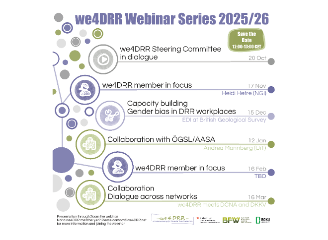Programme of the we4DRR webinar series 2025-26 with the following sessions: 20.October 2025 we4DRR Steering Committee in dialogue, 17 November 2025 we4DRR memer in focus Heidi Hefre, 15 December 2025 capacity building - gender bias in disaster risk reduction work places, 12 January 2026 Collaboration with ÖGSL/AASA, 16 Feburary 2026 we4DRR member in focus and 16 March 2026 collaboration - dialogue across networks 