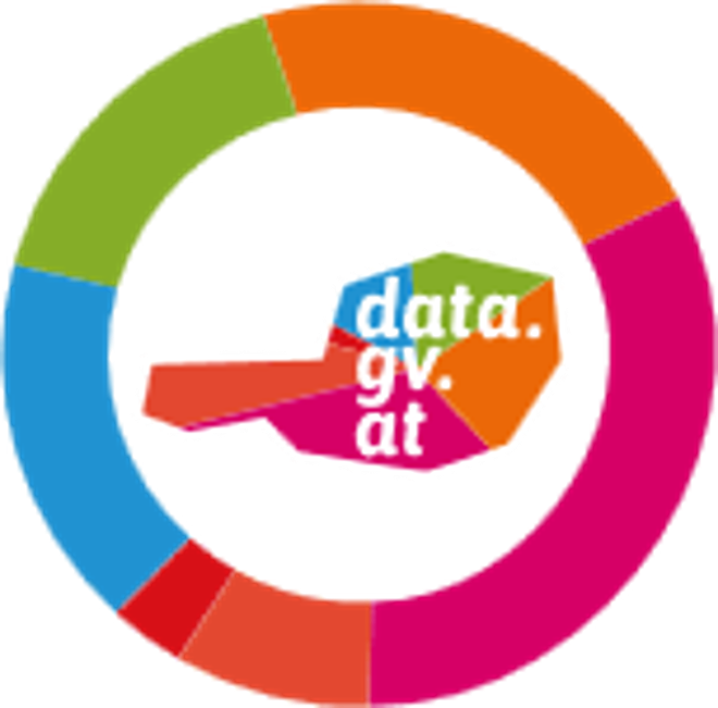 Logo data.gv.at